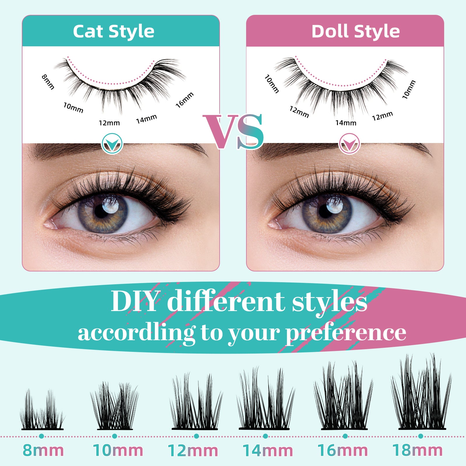 AMZGIRL Blushing Lash Clusters Kits 84 Pcs