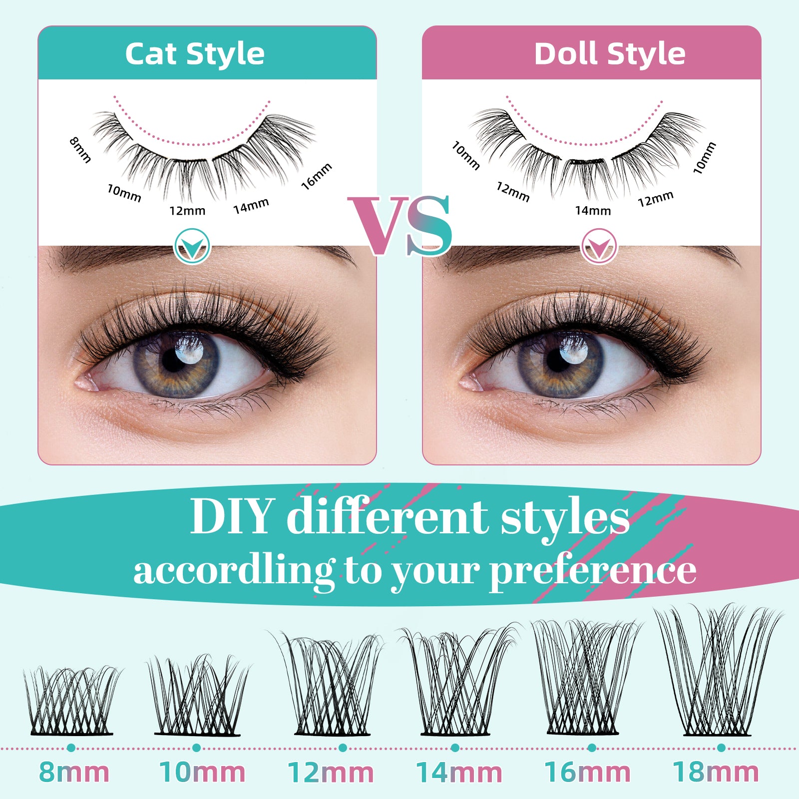 AMZGIRL Prism Lash Clusters Kits 84 Pcs